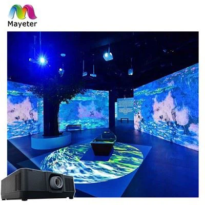 Μουσείο Καθηλωτικός Προβολέας